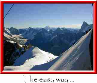 The easy way ... Thumbnail